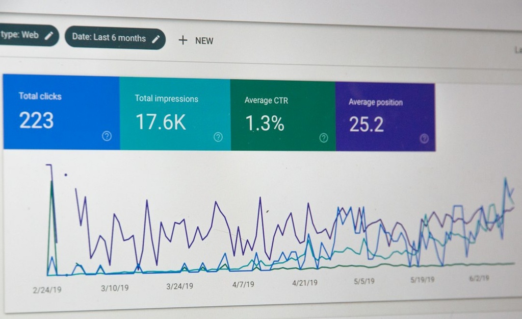 [MB-MKT-02] إعداد أدوات Google والتحليل والتتبع